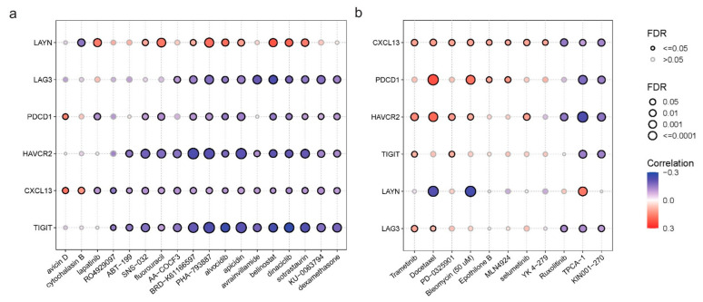 PMC11278172 – jpm-14-00765-f008
