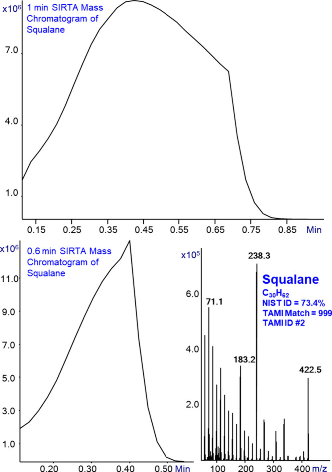 PMC10853959 – fig1