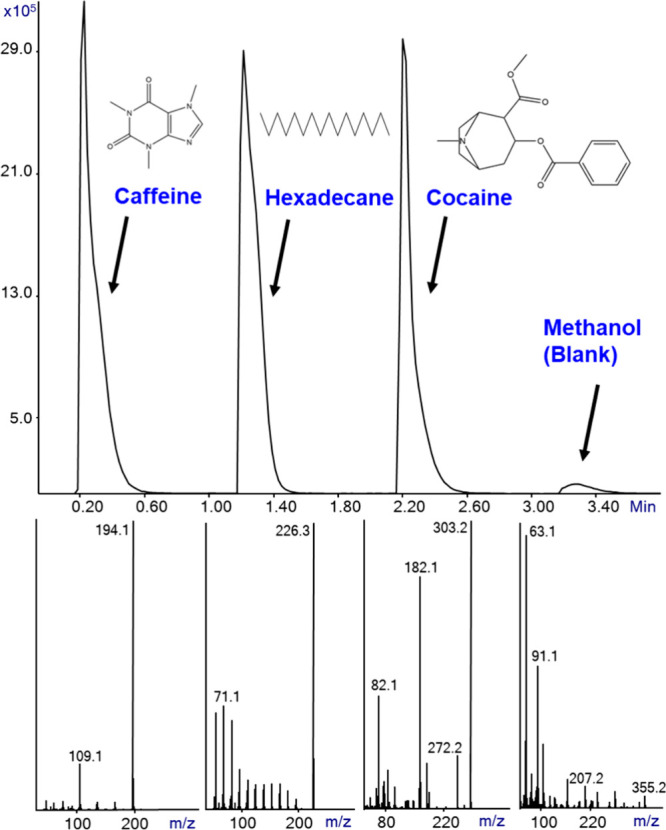 PMC10853959 – fig2