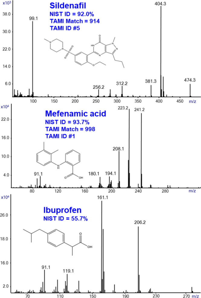 PMC10853959 – fig3