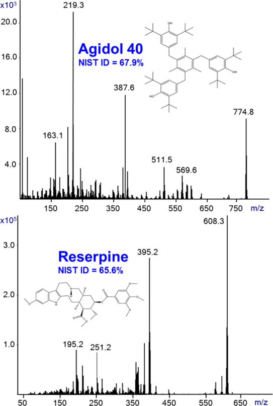 PMC10853959 – fig4