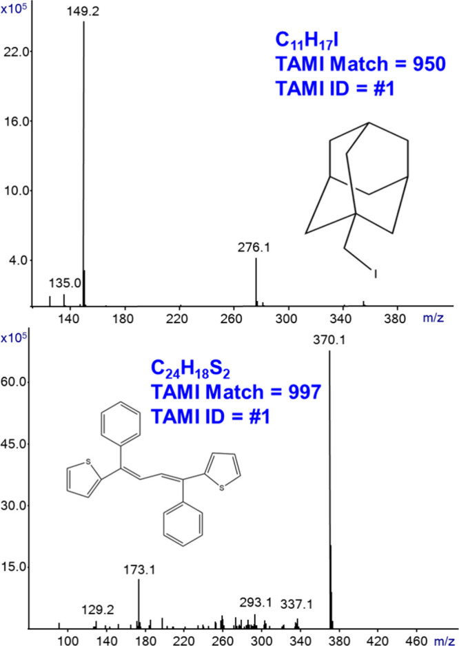 PMC10853959 – fig5