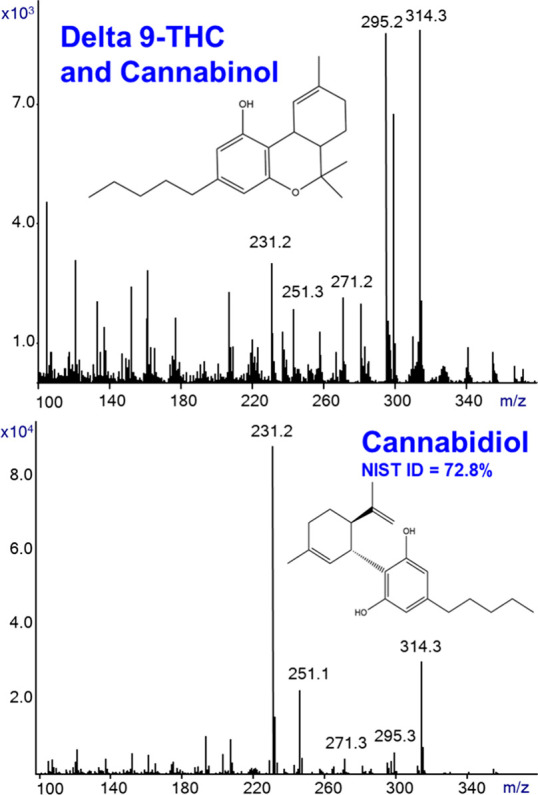 PMC10853959 – fig6