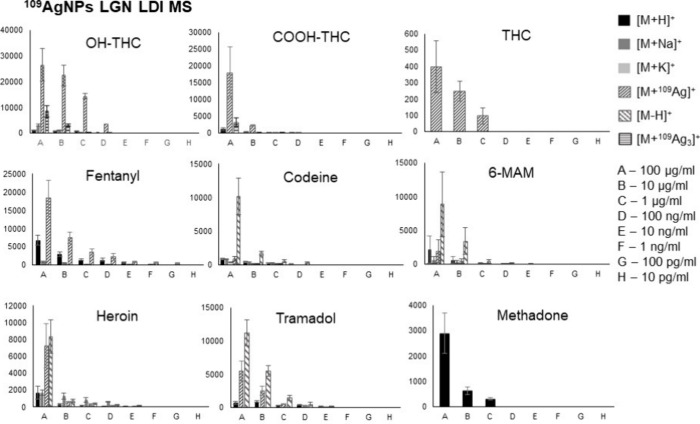 PMC11157659 – fig4