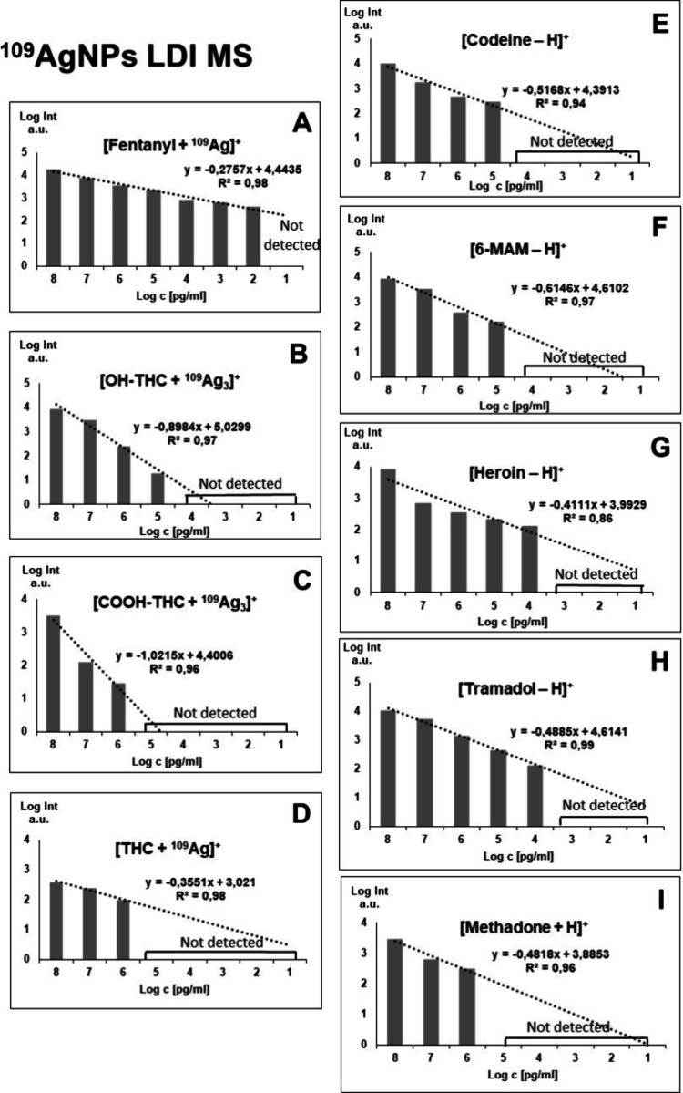 PMC11157659 – fig5