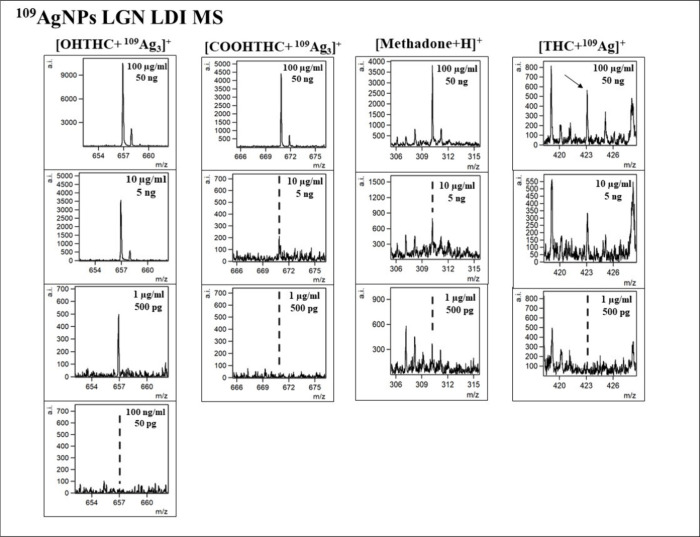 PMC11157659 – fig7