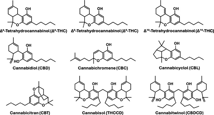 PMC13047696 – fig1