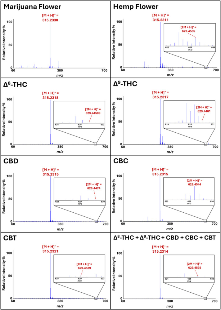 PMC13047696 – fig2