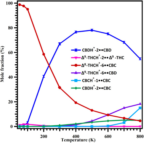 PMC13047696 – fig9