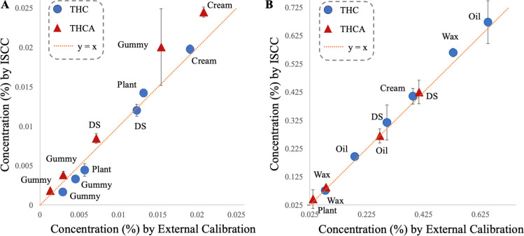 PMC12879920 – fig4