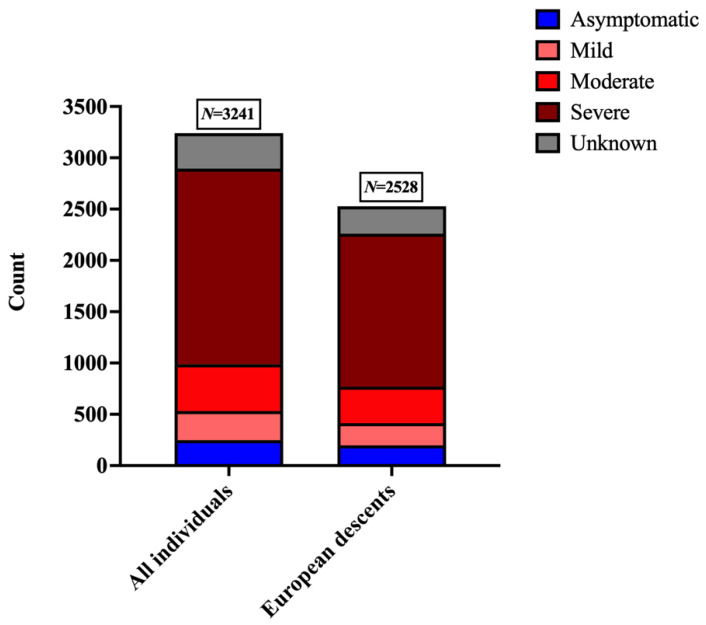PMC8470085 – life-11-00921-f002