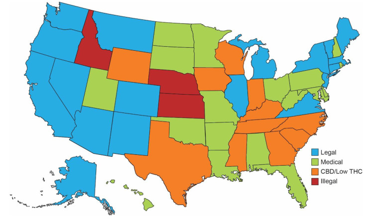 PMC8539629 – life-11-01063-f001