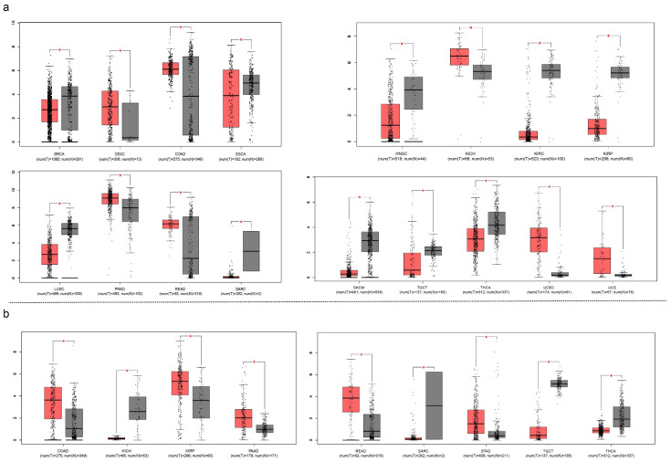 PMC8778790 – life-12-00130-f008