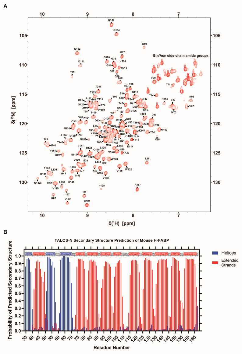 PMC9505153 – life-12-01445-f003