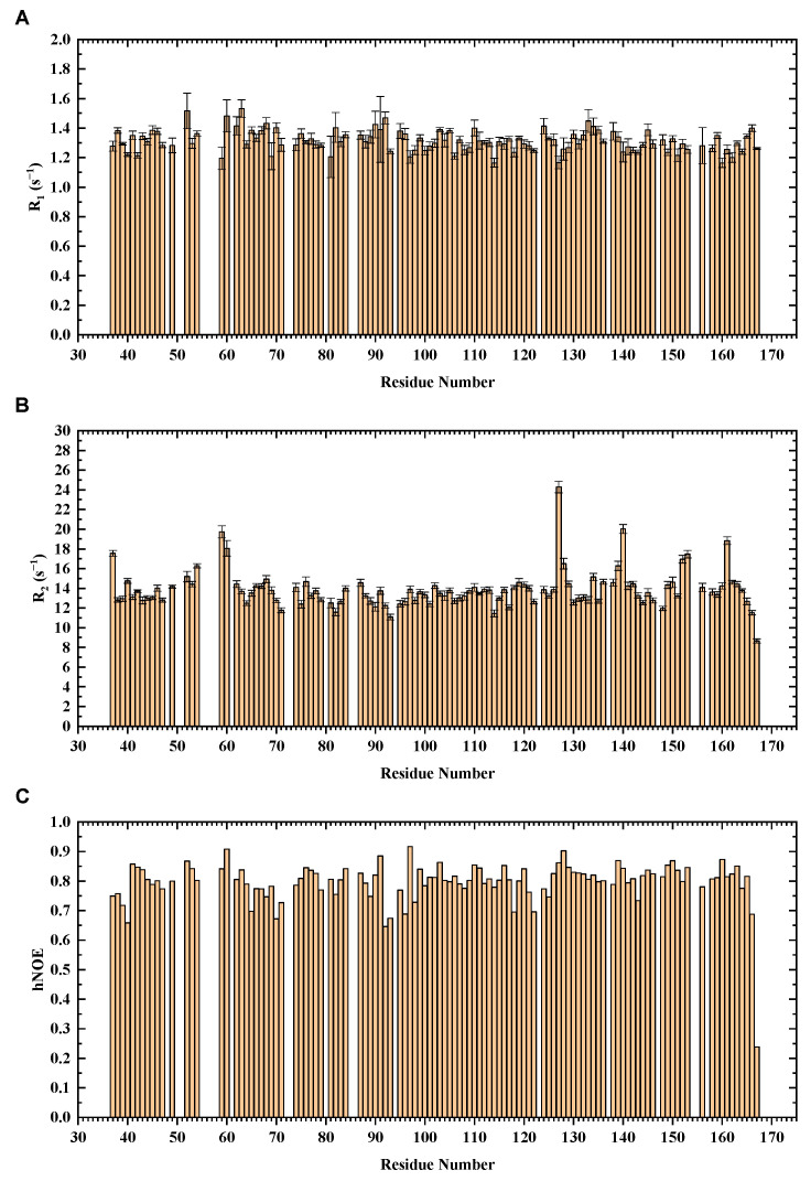 PMC9505153 – life-12-01445-f004
