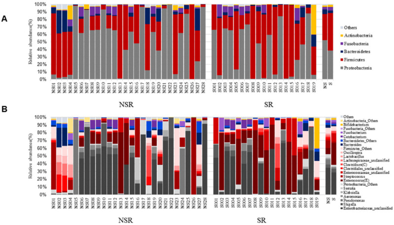PMC9605223 – life-12-01540-f001
