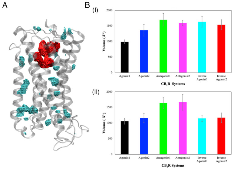 PMC9786085 – life-12-02137-f003