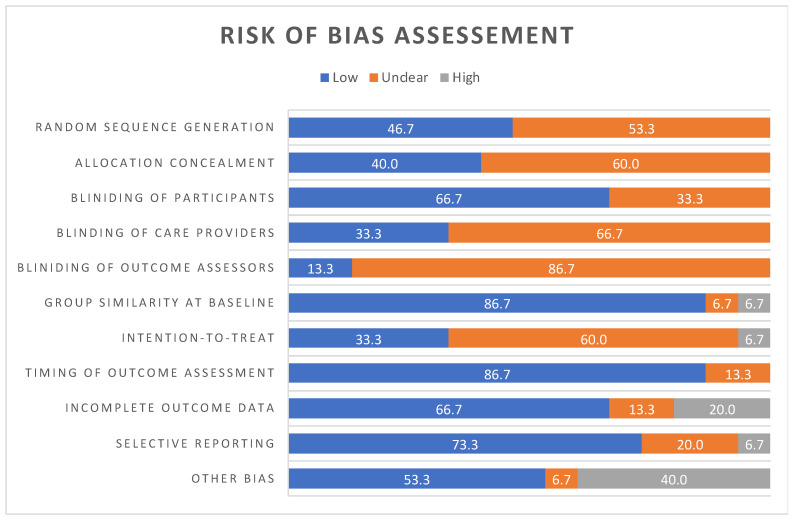 PMC11595441 – life-14-01373-f002