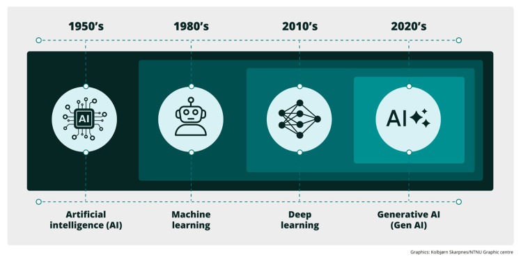 PMC12193817 – life-15-00909-f001
