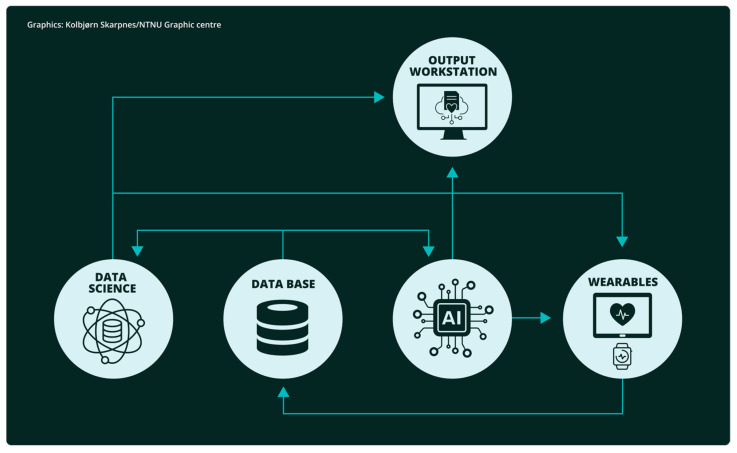 PMC12193817 – life-15-00909-f002