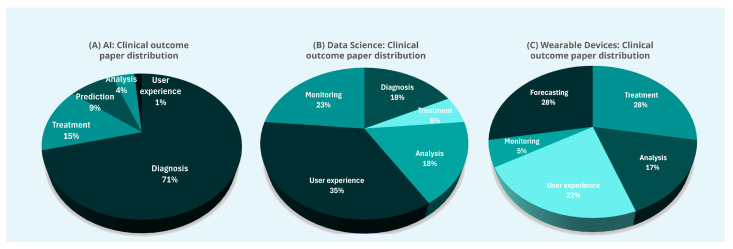 PMC12193817 – life-15-00909-f004