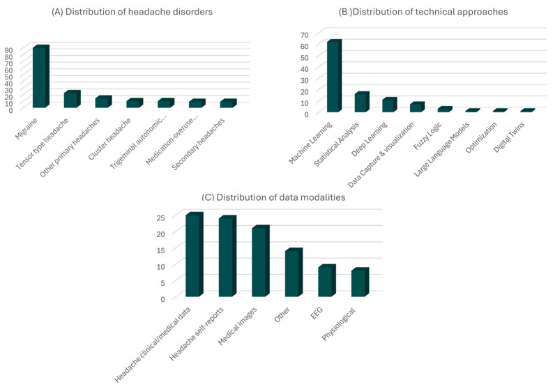PMC12193817 – life-15-00909-f005