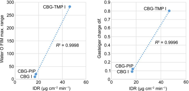 PMC11878449 – fig11