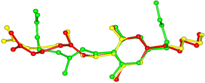 PMC11878449 – fig7