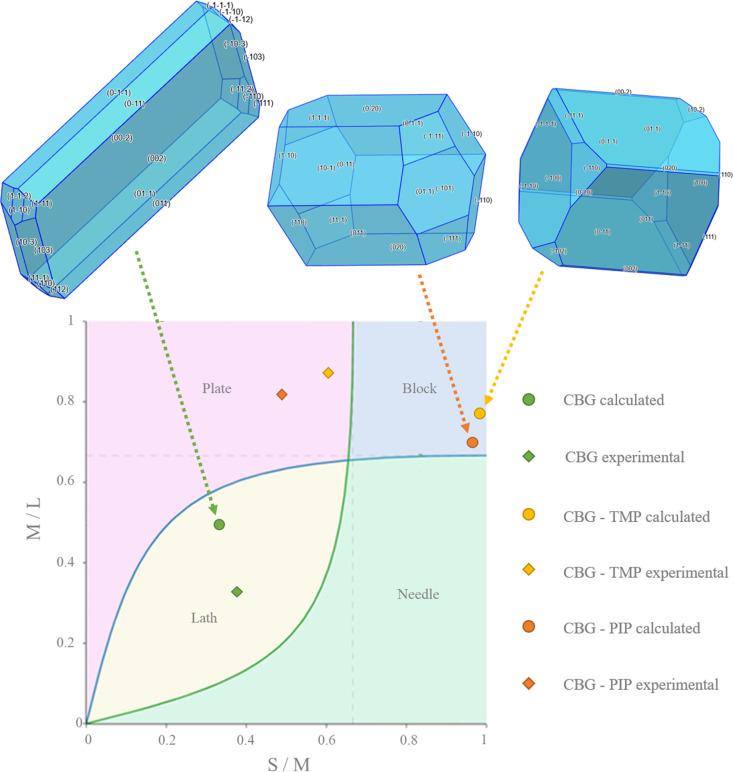 PMC11878449 – fig8