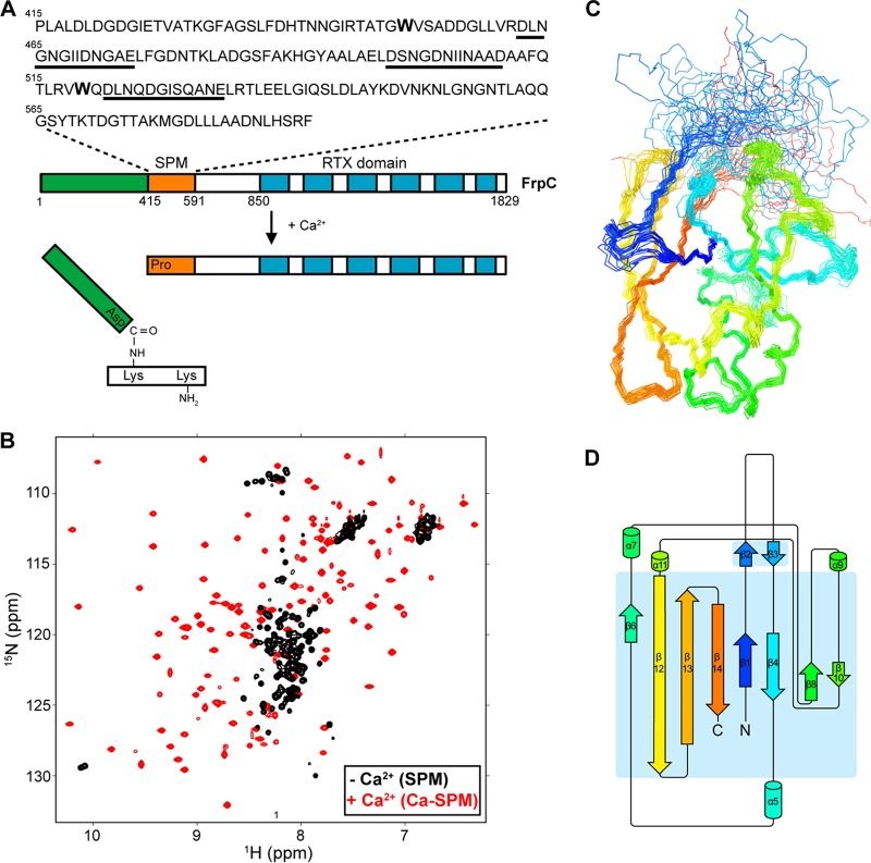 PMC7078468 – fig1