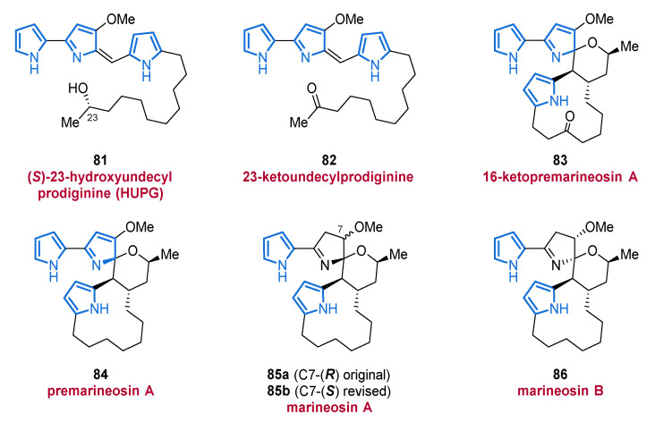 PMC8471394 – marinedrugs-19-00514-f011