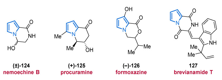 PMC8471394 – marinedrugs-19-00514-f016