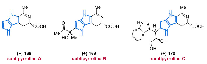 PMC8471394 – marinedrugs-19-00514-f020