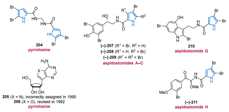 PMC8471394 – marinedrugs-19-00514-f026