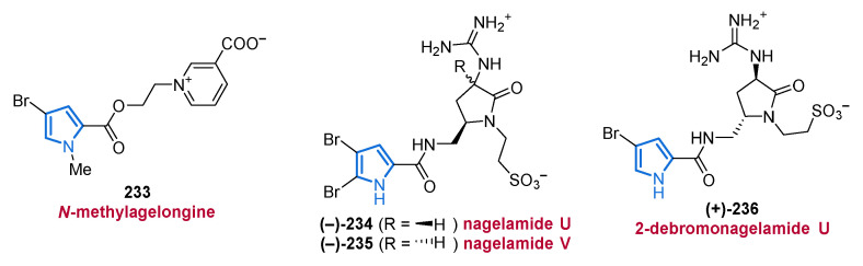 PMC8471394 – marinedrugs-19-00514-f029