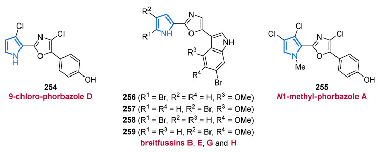 PMC8471394 – marinedrugs-19-00514-f033