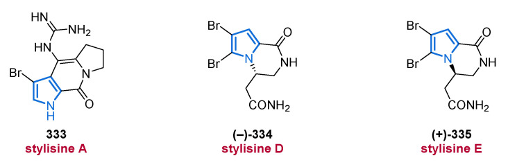 PMC8471394 – marinedrugs-19-00514-f048