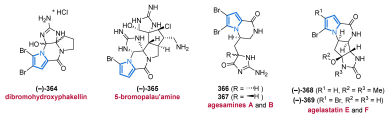 PMC8471394 – marinedrugs-19-00514-f053