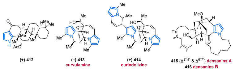 PMC8471394 – marinedrugs-19-00514-f058