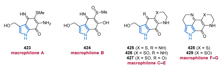 PMC8471394 – marinedrugs-19-00514-f059