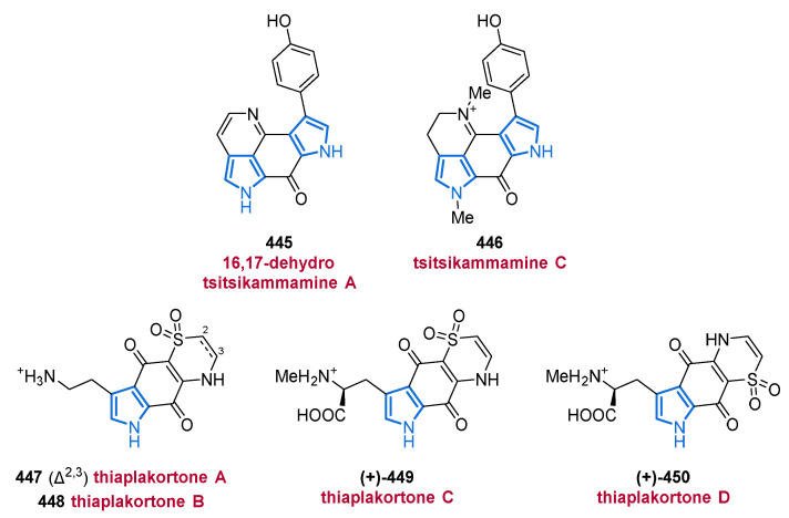 PMC8471394 – marinedrugs-19-00514-f061