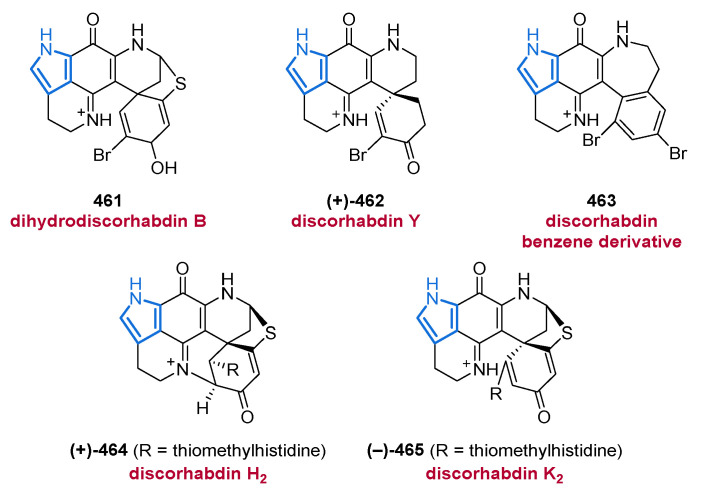 PMC8471394 – marinedrugs-19-00514-f062
