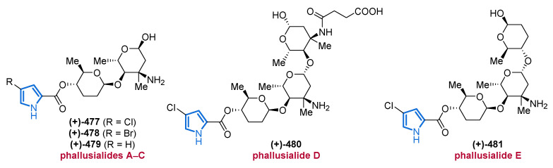 PMC8471394 – marinedrugs-19-00514-f066