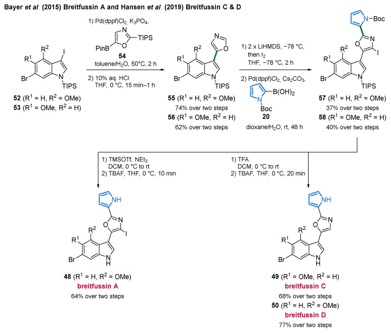 PMC8471394 – marinedrugs-19-00514-sch004