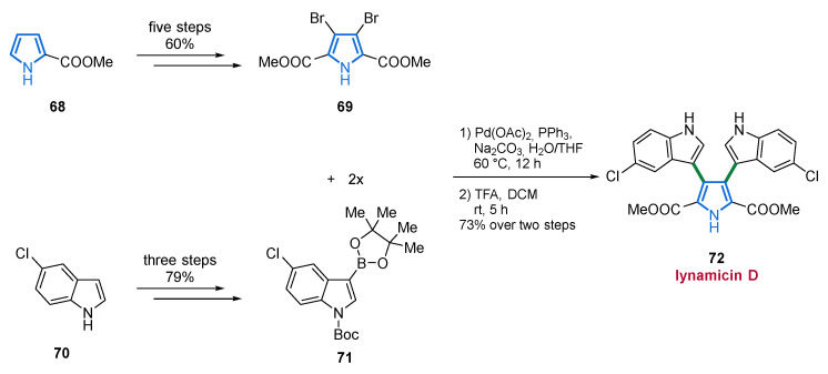 PMC8471394 – marinedrugs-19-00514-sch005