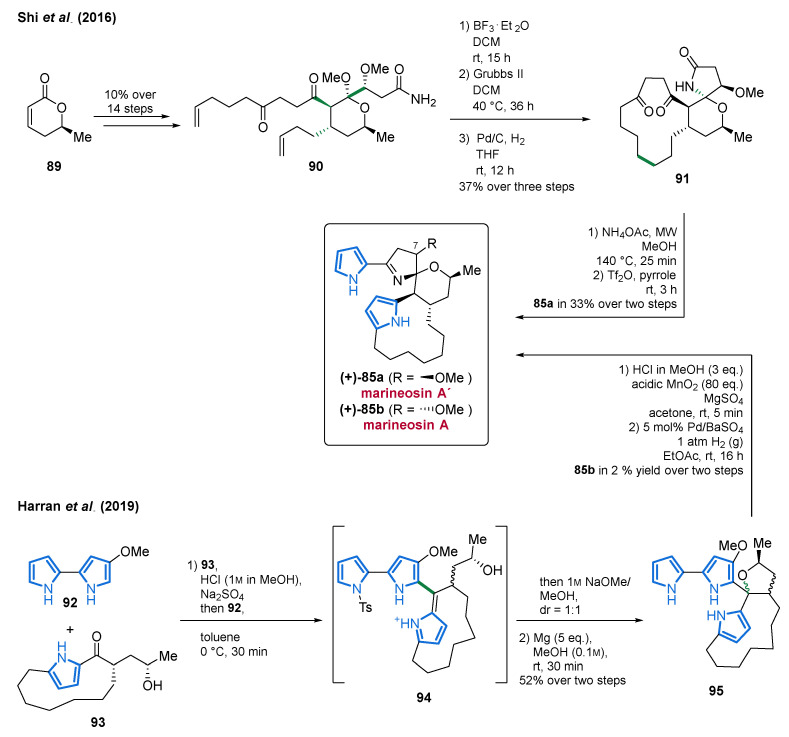PMC8471394 – marinedrugs-19-00514-sch008