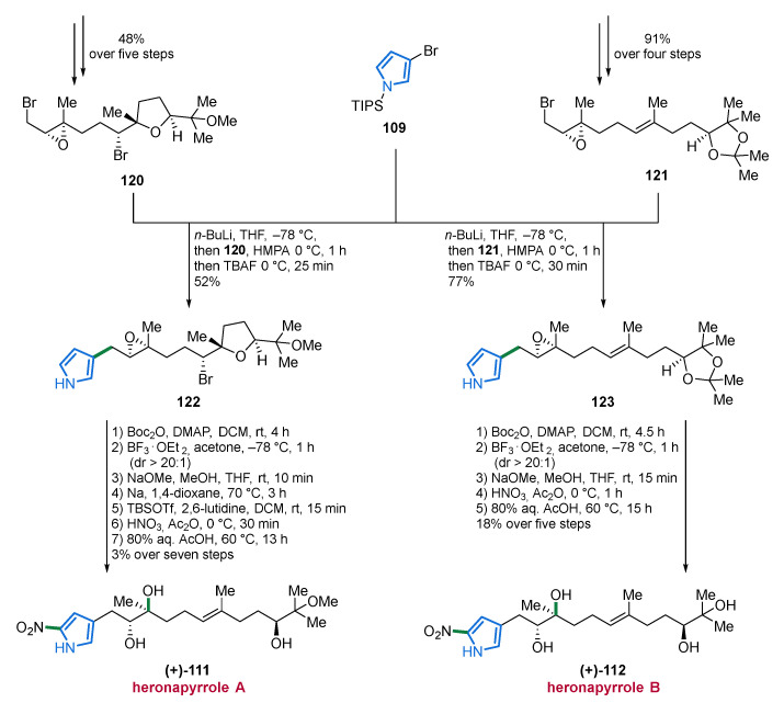 PMC8471394 – marinedrugs-19-00514-sch011