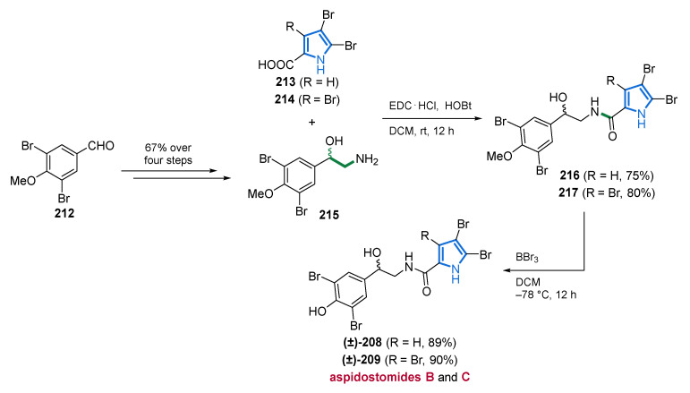 PMC8471394 – marinedrugs-19-00514-sch014