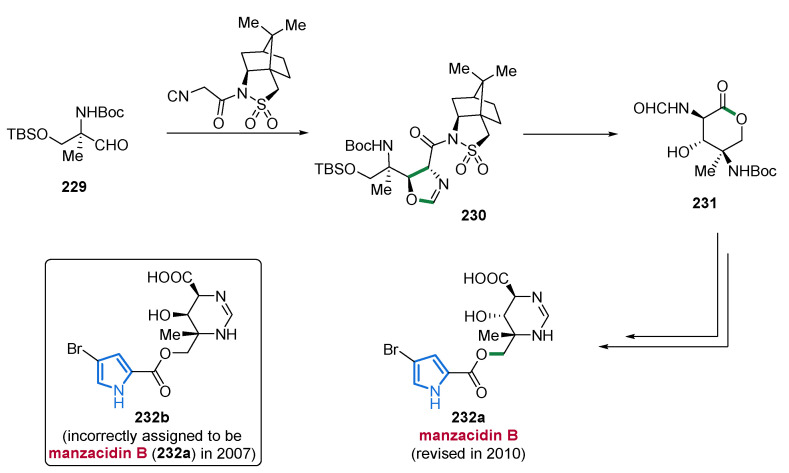 PMC8471394 – marinedrugs-19-00514-sch015