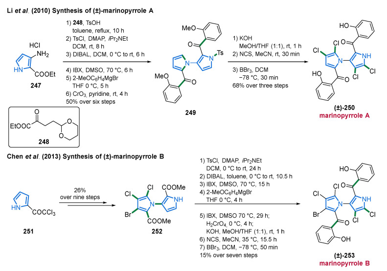 PMC8471394 – marinedrugs-19-00514-sch016